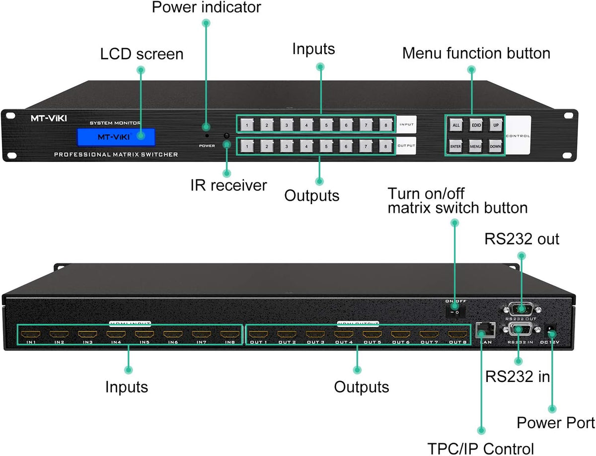 8x8 HDMI Matrix Switch 4K@30Hz with RS232 LAN Port O730