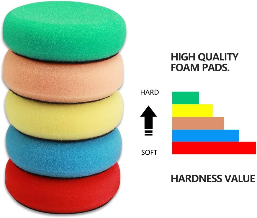 12V Cordless Car Polisher Tool Set with 1500mAh Li-ion Battery and Polishing Pads S122577