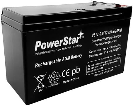 Replacement for RBC24 Kit H2529