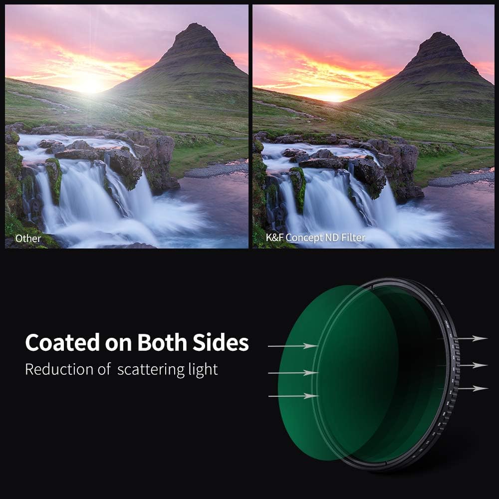 77mm Variable Neutral Density Filter ND8-ND2000, Pack of 2 A277