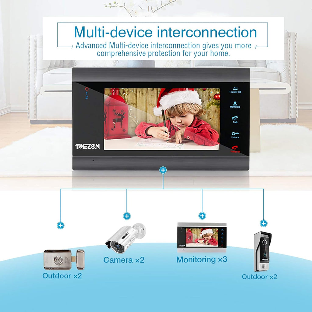 Wireless WIFI Video Door Phone IP Doorbell Intercom System with Camera 7 Inch Entry with 1x1080P Wired Camera Night Vision I3751