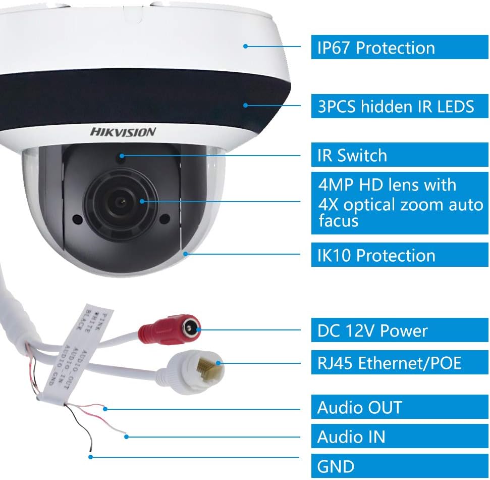 4MP POE Mini PTZ IP Camera with 4X Optical Zoom and Smart IR Night Vision H68092