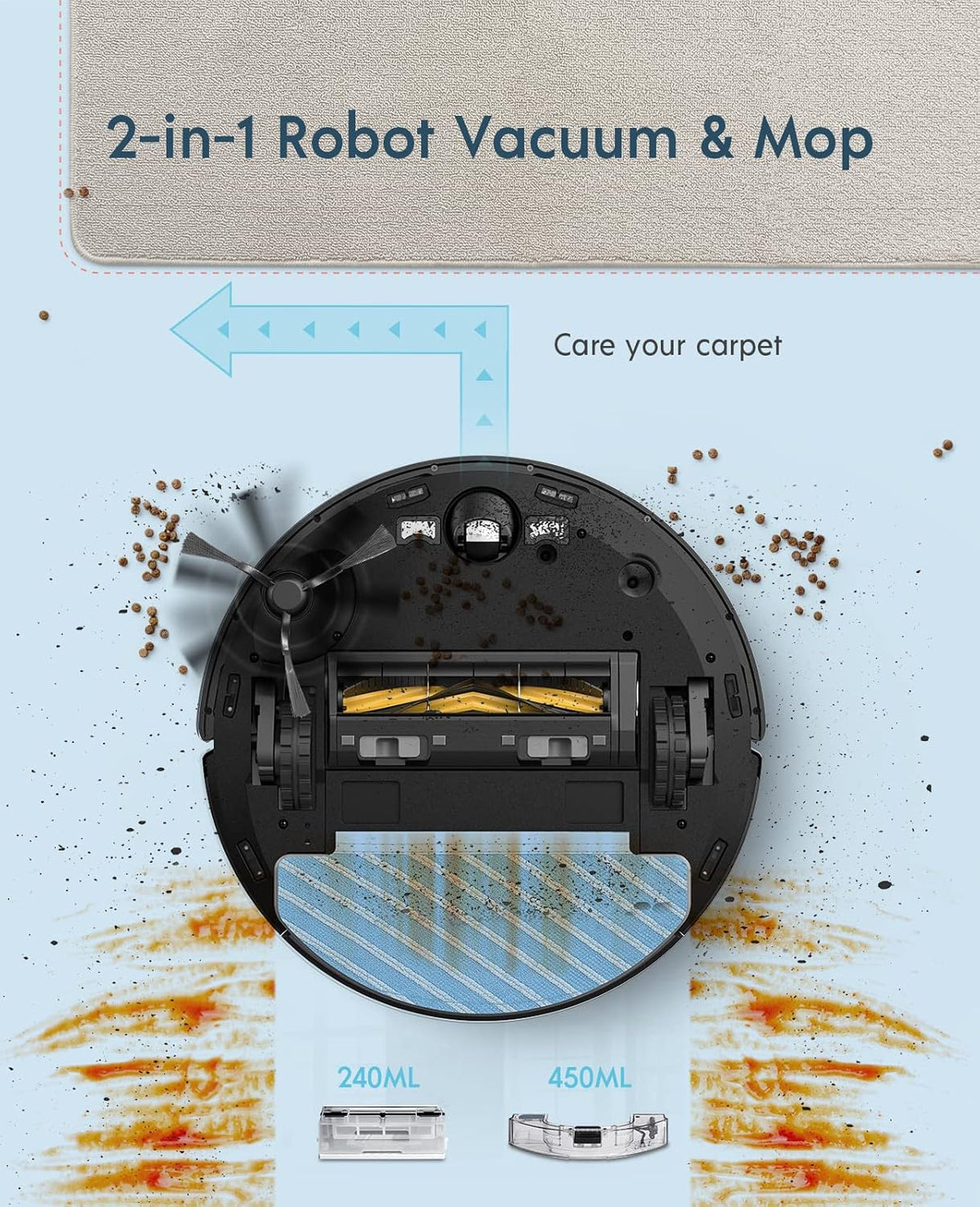 Robot Vacuum and Mop, Self-Emptying, 3000Pa Suction, 200mins Runtime P396500