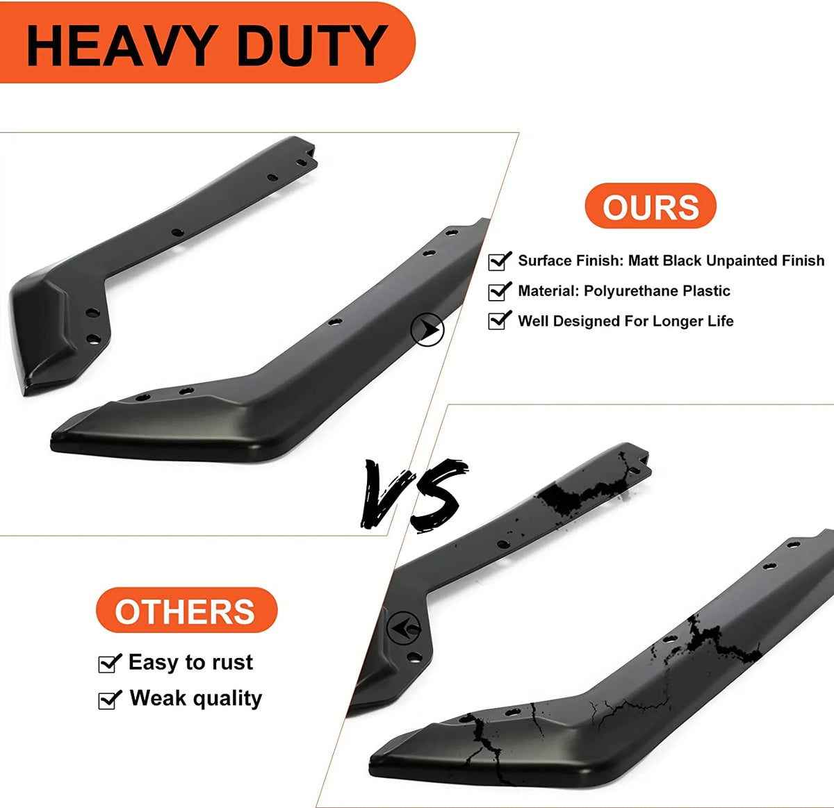 2Pcs Rear Bumper Lip Spoiler Valance Cover G52025