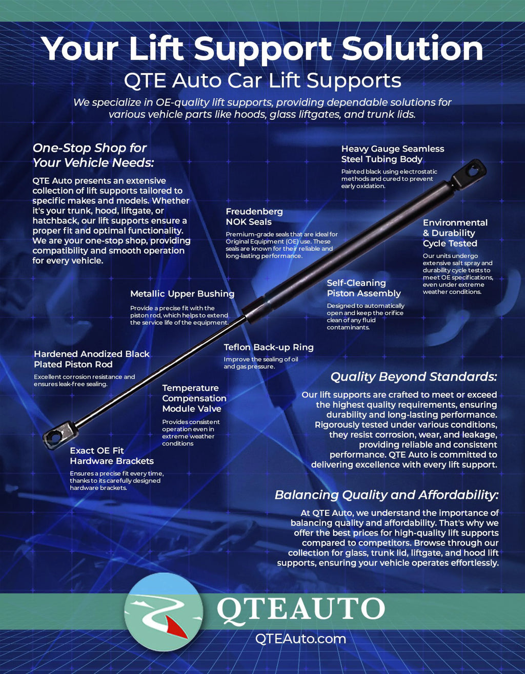 Rear Tailgate Lift Support Pair of 2 E47194