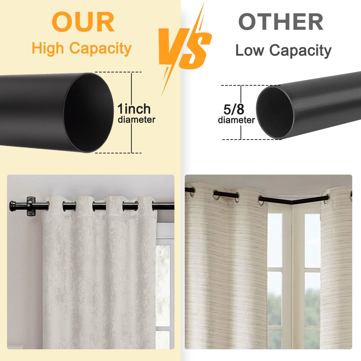 Black Adjustable Industrial Curtain Rod P1321