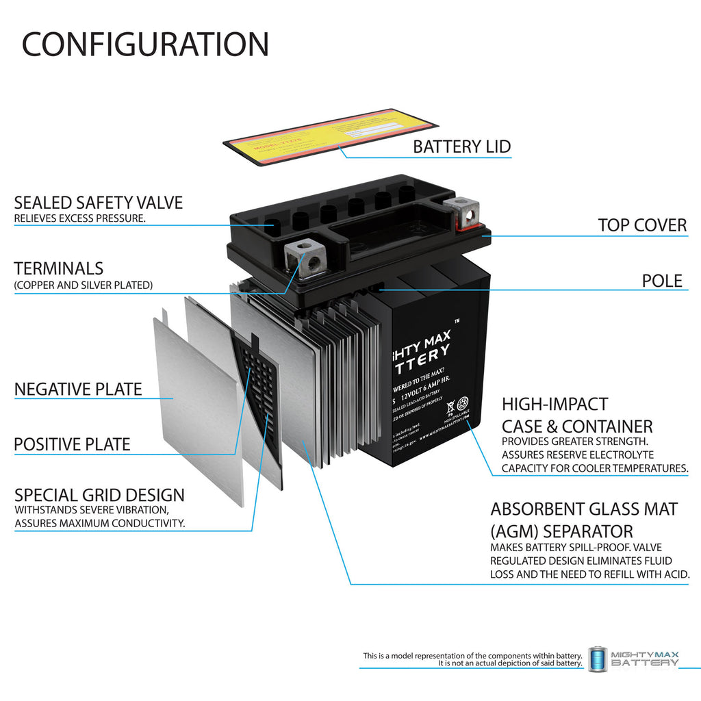 12V 1Amp Battery Replacement with Charger T55397