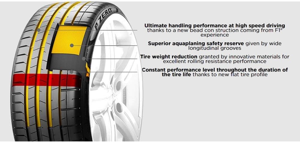 235/45ZR18XL 98(Y) Performance Radial Tire I23103