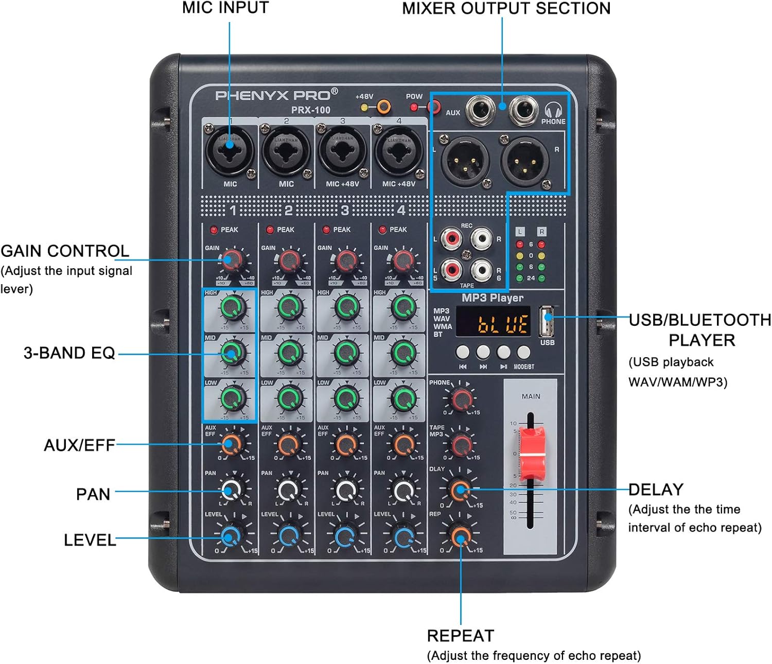 Compact 4-Channel Audio Mixer with USB Recording Interface U35441