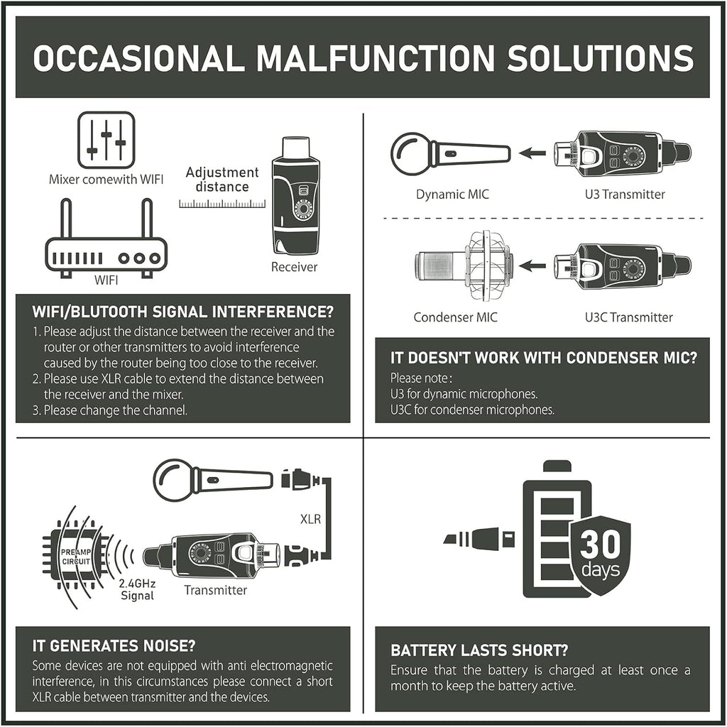 U3 Plug-on Microphone Wireless System Wireless XLR N1318