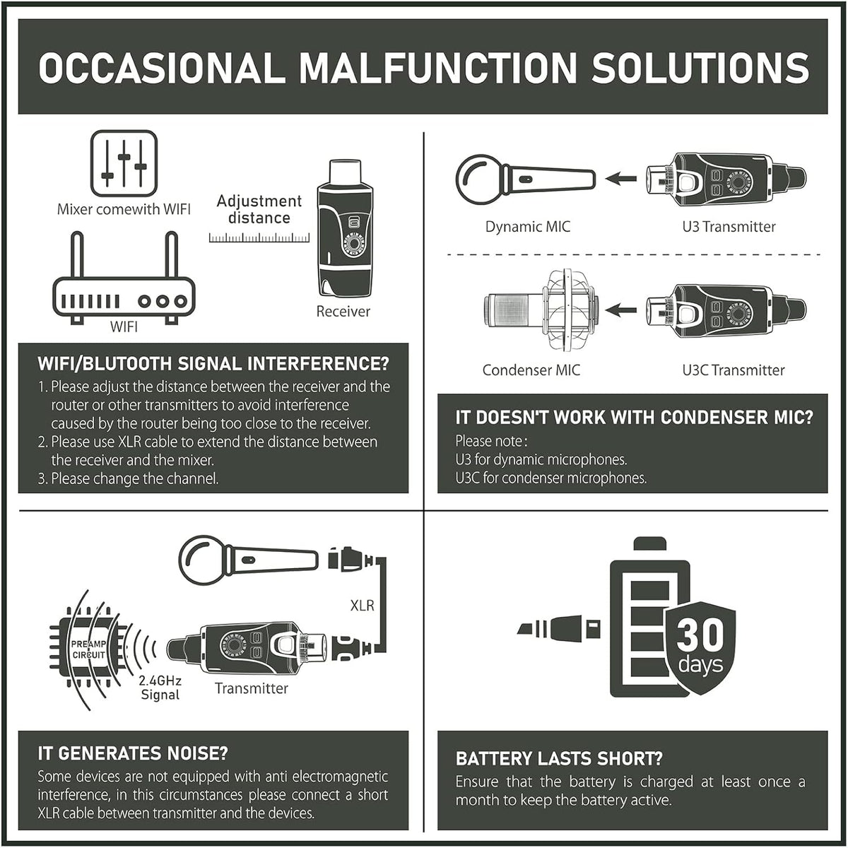 U3 Plug-on Microphone Wireless System Wireless XLR N1318
