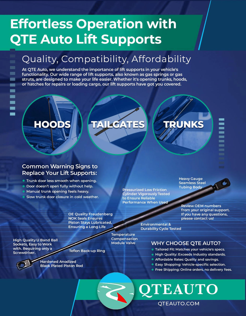 Rear Tailgate Lift Support Pair of 2 E47194