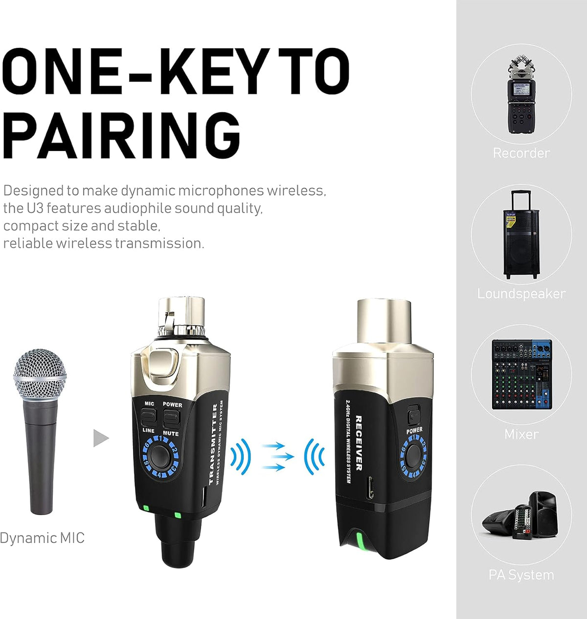 U3 Plug-on Microphone Wireless System Wireless XLR N1318