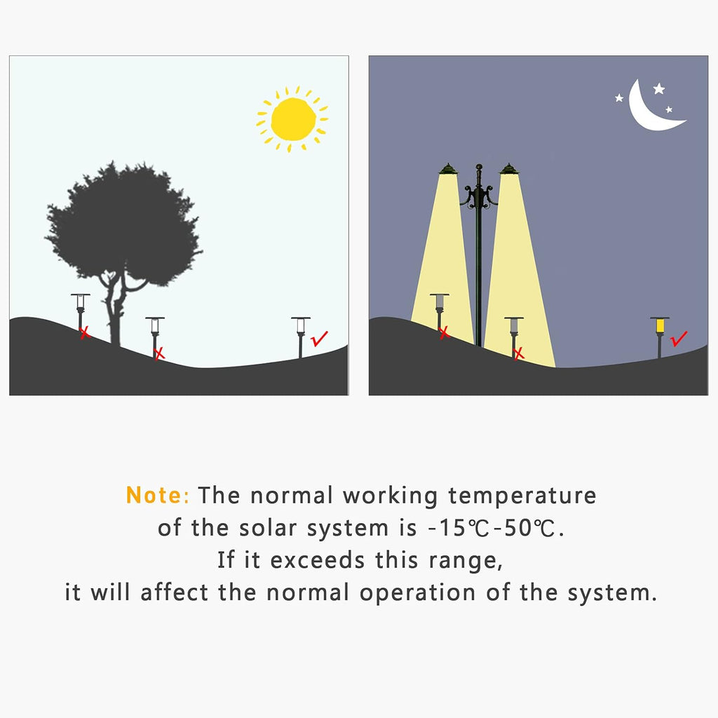 Solar Wall Light LED Outdoor Sconce Exterior Wall Lamp IP65 Waterproof P179731