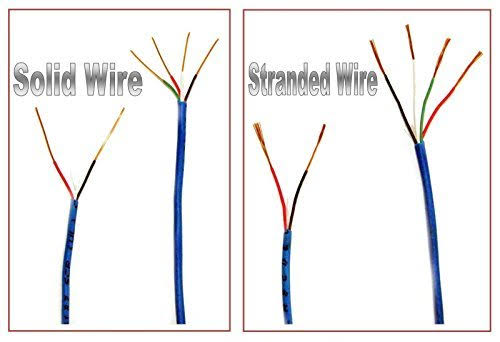 22 GA 4 Conductor Stranded Alarm Copper Wire Cable White H603