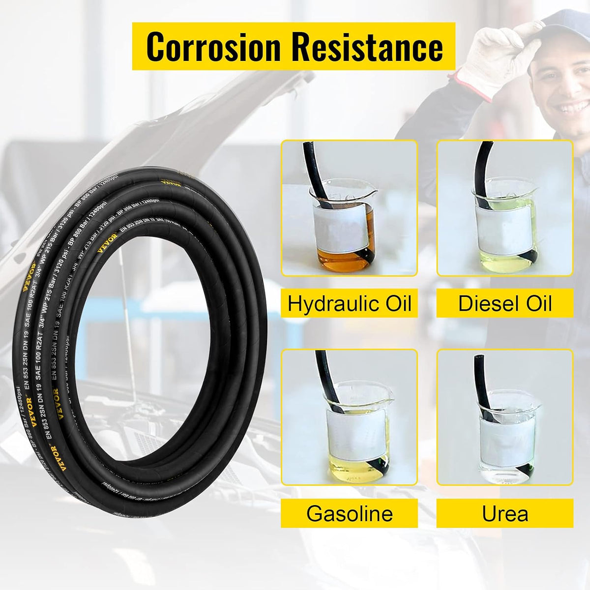 1/4 inch x 100 ft Rubber Hydraulic Hose, 5800 PSI, Pack of 2 M3458