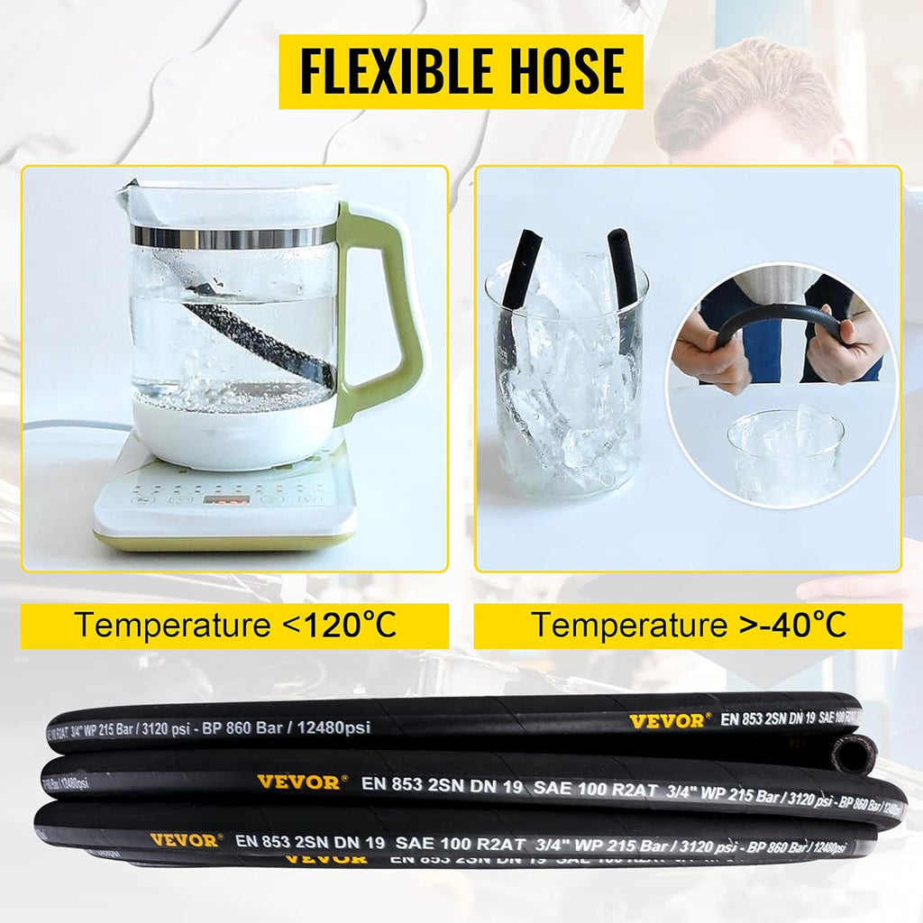 1/4 inch x 100 ft Rubber Hydraulic Hose, 5800 PSI, Pack of 2 M3458