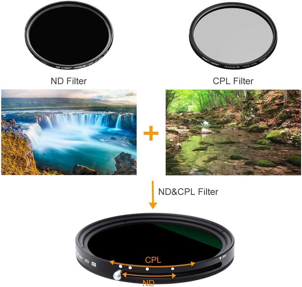 77mm Variable Fader ND2-ND32 ND Filter and CPL Circular Polarizing Filter 2 in 1 T63250