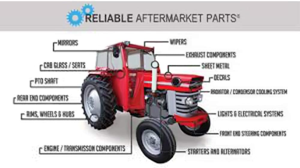 Fuel Injection Pump for Tractors C73879