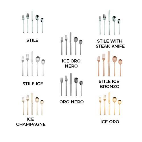 5 Piece Place Setting Q625600