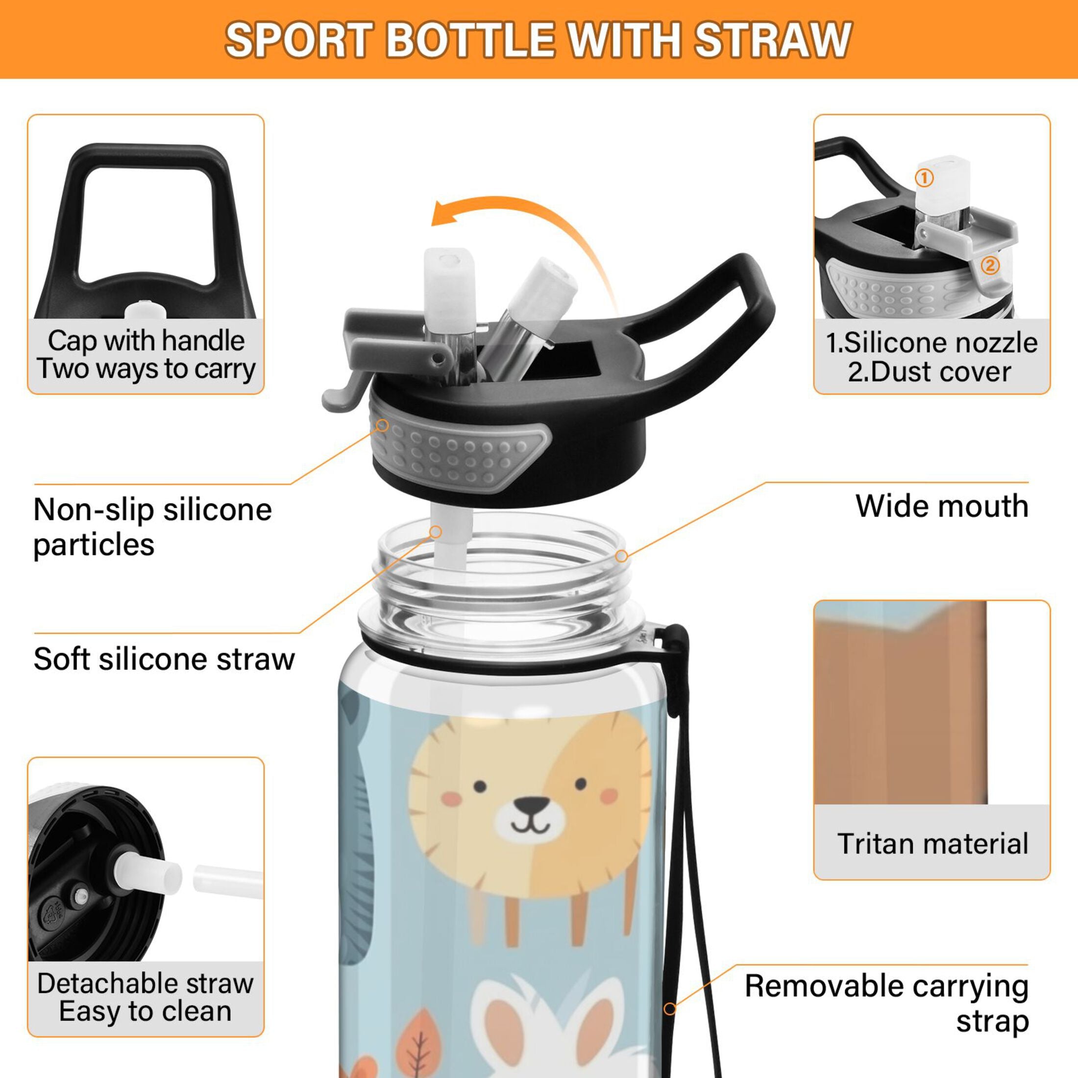 32oz Leakproof Tritan Sports Water Bottle with Straw U394