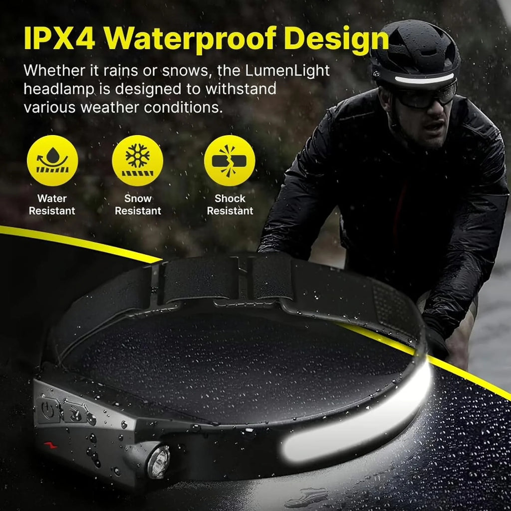 Rechargeable LED Headlamp with Motion Sensor S8380