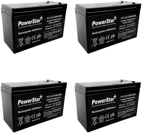 Replacement for RBC24 Kit H2529