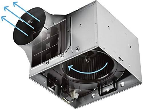 110 CFM Fan Light R792