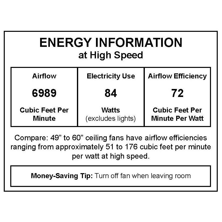 Oiled Bronze 52x22 Ceiling Fan W279181