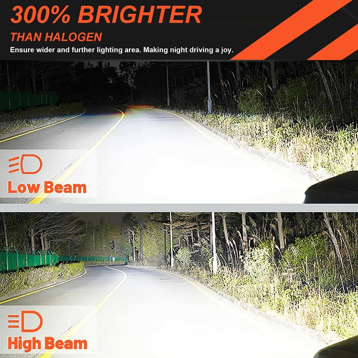 H9+H11 High/Low Beam LED Headlight Bulbs + H11 LED Fog Light Bulbs Set 6000k Cool White IP68 Waterproof, Pack of 6 H90231