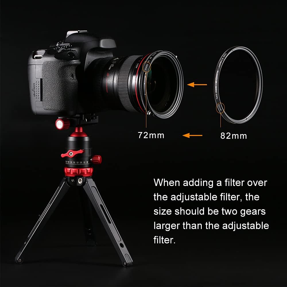 77mm Variable Fader ND2-ND32 ND Filter and CPL Circular Polarizing Filter 2 in 1 T63250