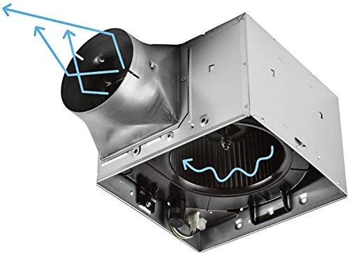 110 CFM Fan Light R792