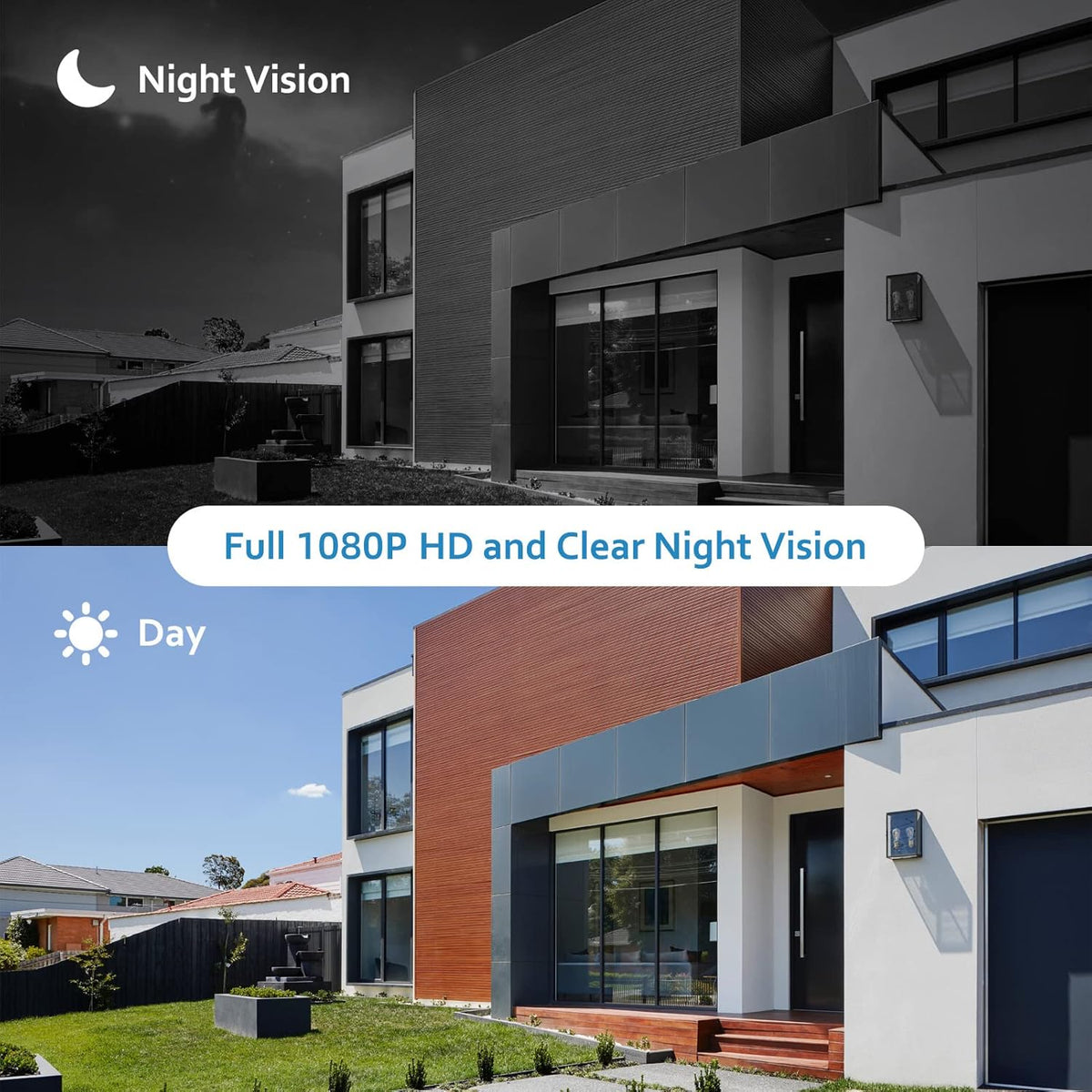 Solar Security Camera, 1080P Pan-Tilt Wireless WiFi Outdoor Battery Powered Surveillance Camera with Night Vision, 2-Way Audio, Motion Detection, SD Card & Cloud Storage P712