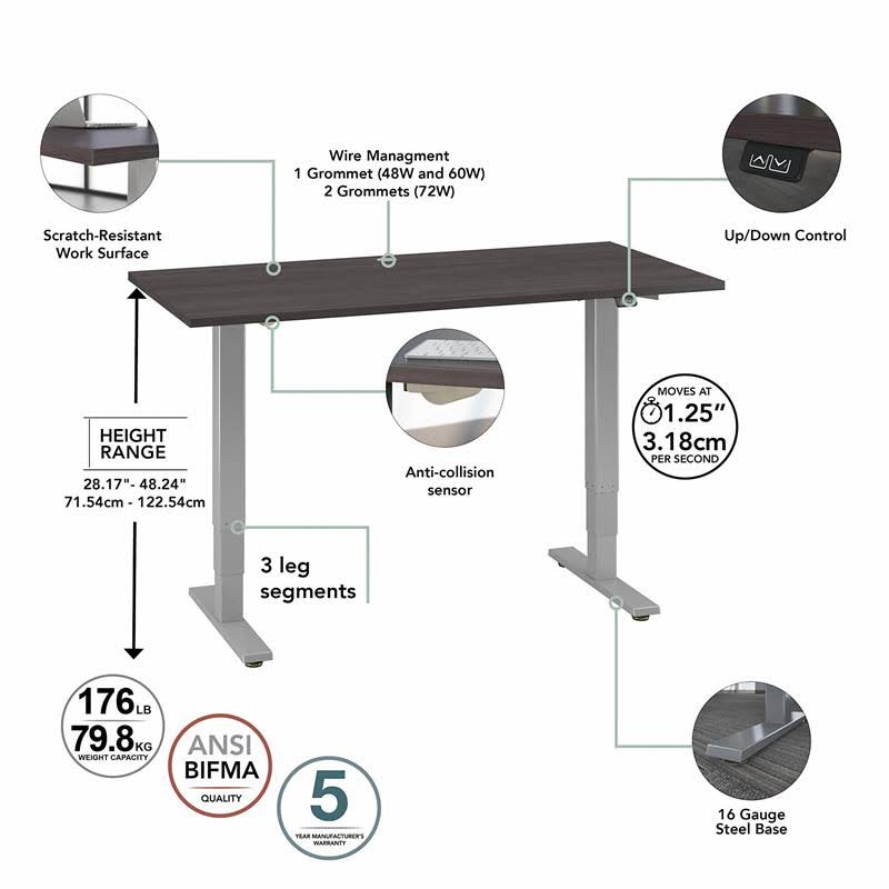 Gray Electric Height Adjustable Standing Desk P5786
