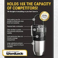 Wordlock Key Lock Box Large Capacity Secure Realtor Storage Lockbox with 4 Letter Word Combination Z1798