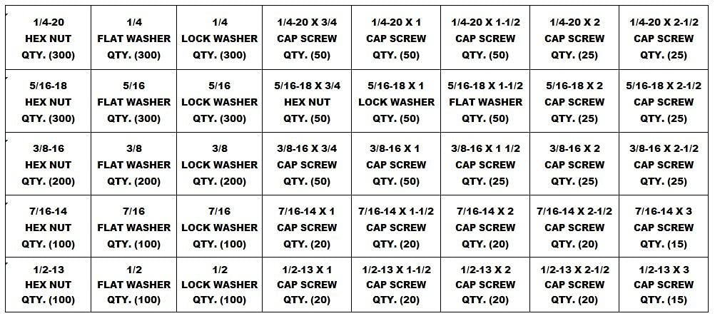 3760 Piece Bolt Bin Kit Grade 8 Nut Bolt Washer Assortment Hex Head Cap Screws Flat and Lock Washers 40 Hole Bin P817