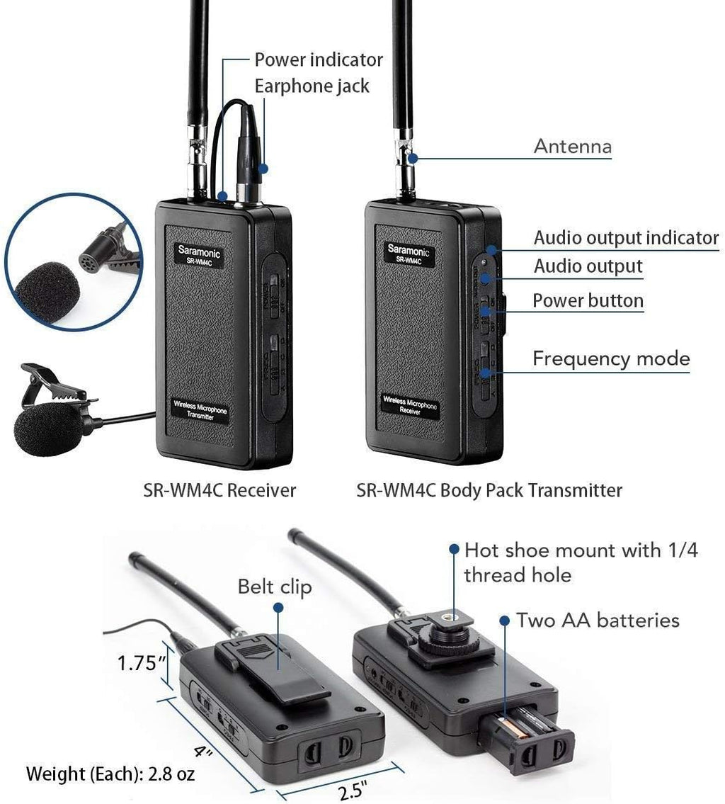 Dual Wireless VHF Lavalier Microphone Bundle with 2 Transmitters, 2 Receivers and Audio Mixer H567