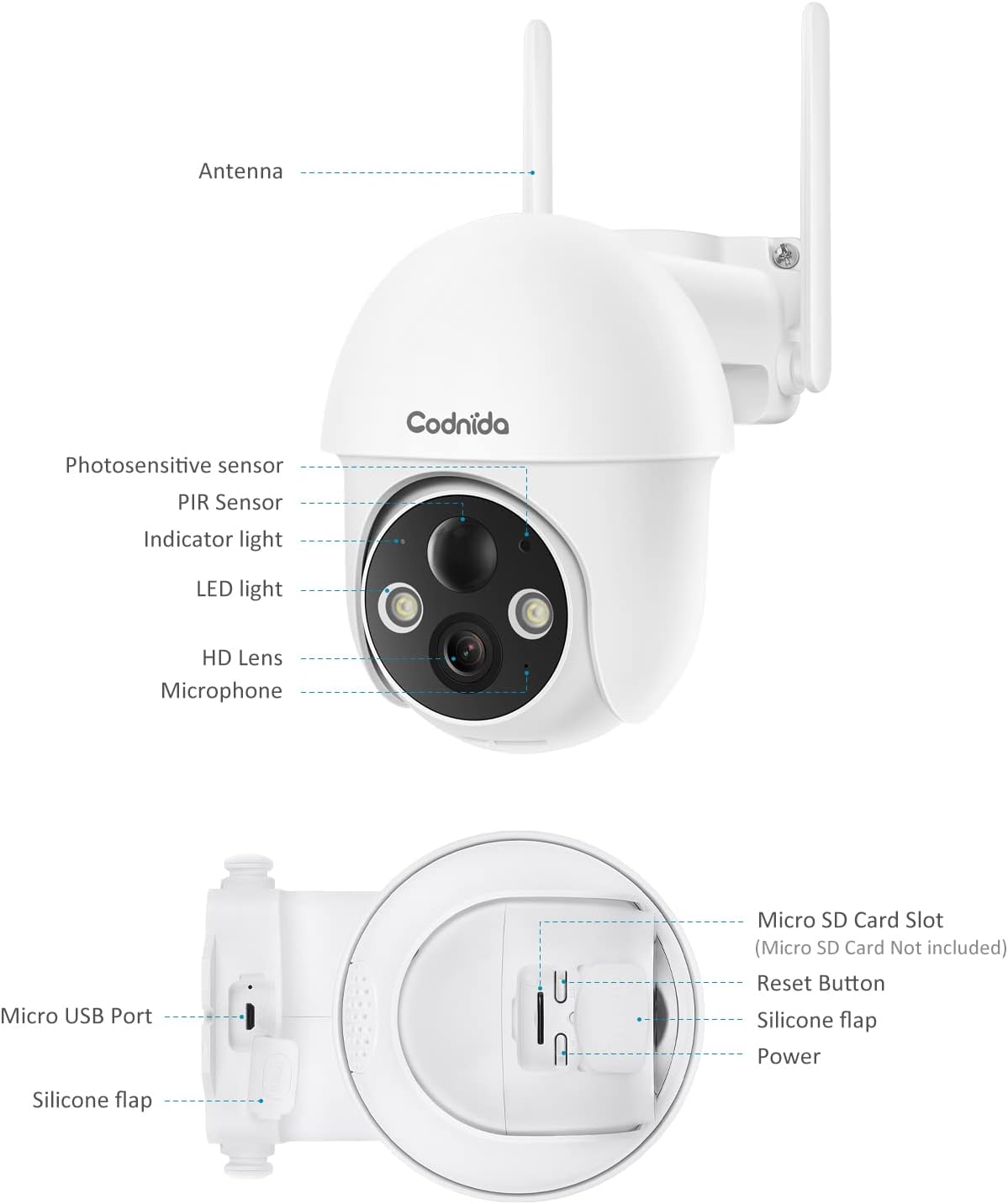 Solar Security Camera, 1080P Pan-Tilt Wireless WiFi Outdoor Battery Powered Surveillance Camera with Night Vision, 2-Way Audio, Motion Detection, SD Card & Cloud Storage P712