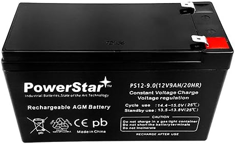 Replacement for RBC24 Kit H2529