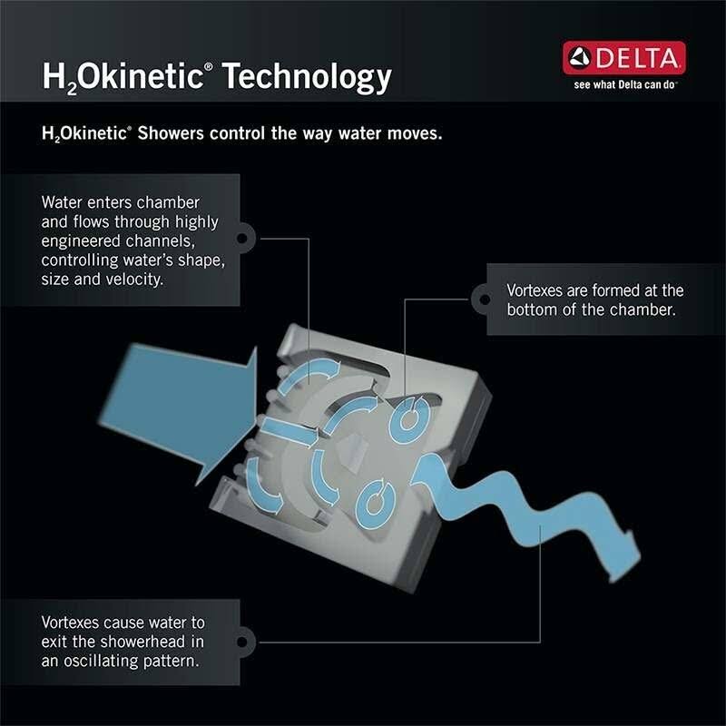 Stainless Raincan Shower Head P9676