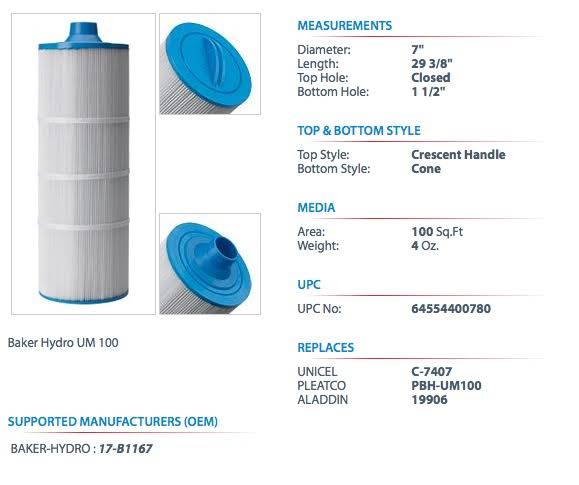 100 Sq. ft. Filter Cartridge K1166