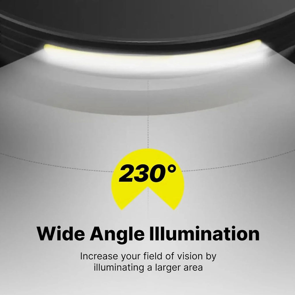 Rechargeable LED Headlamp with Motion Sensor S8380