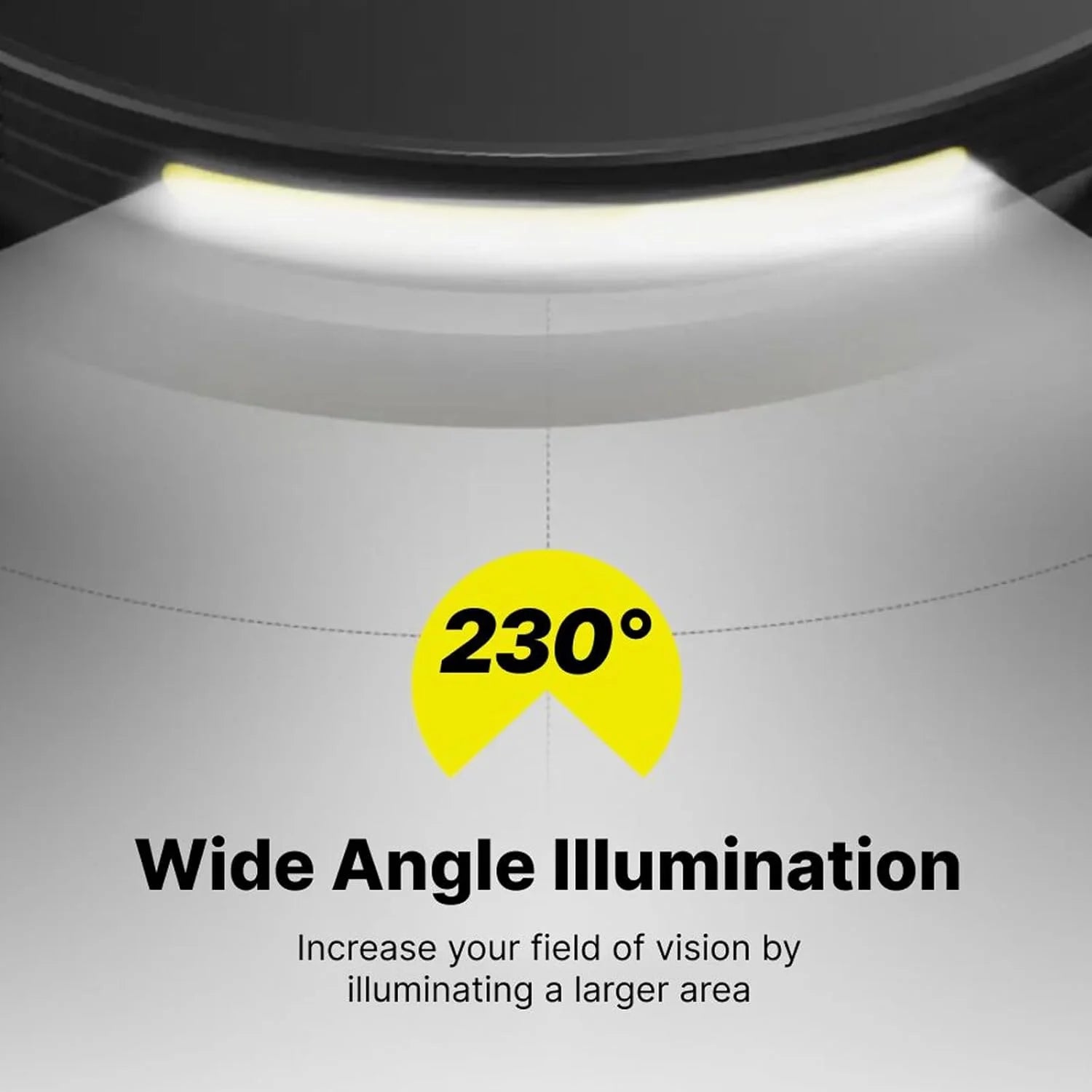 Rechargeable LED Headlamp with Motion Sensor S8380