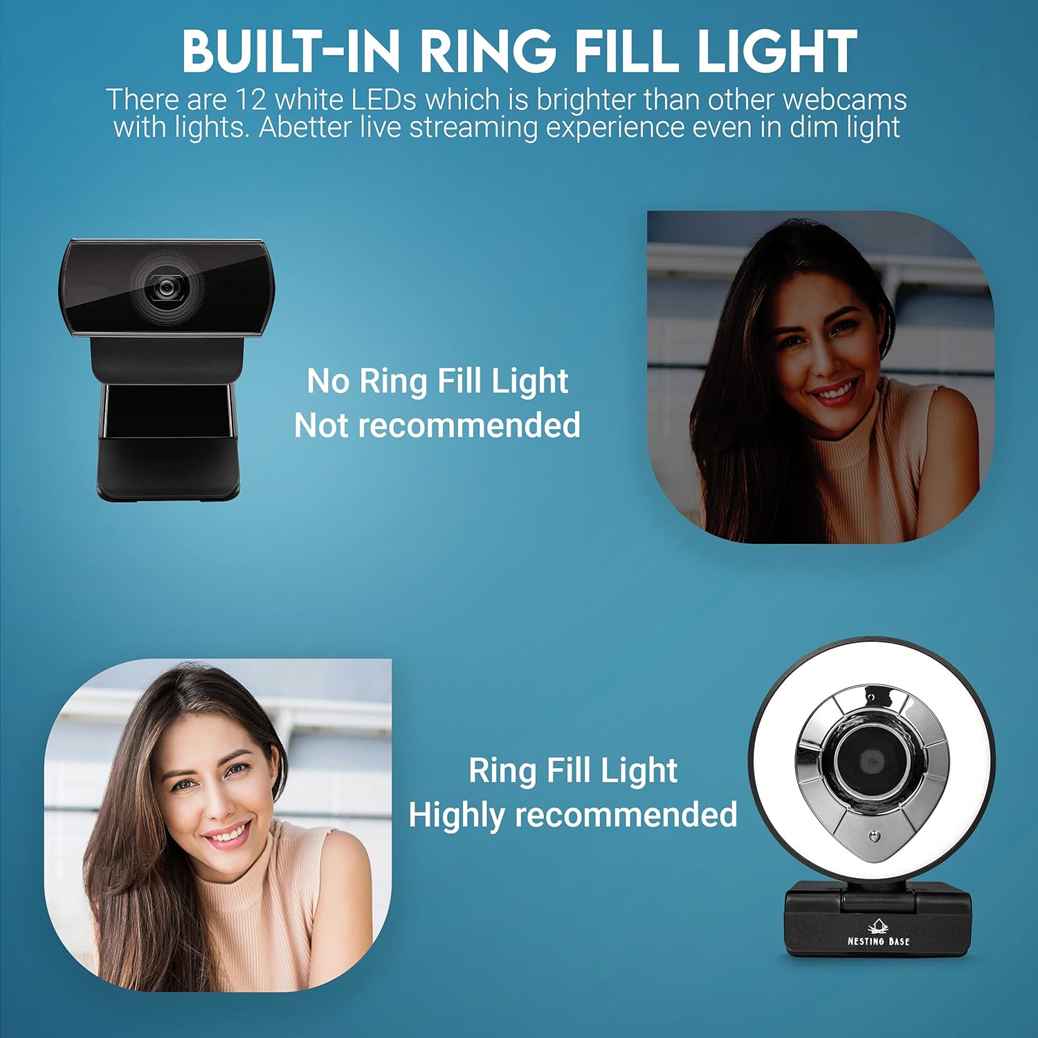 1080p Webcam with Ring Light, Privacy Cover, Auto Focus E73703