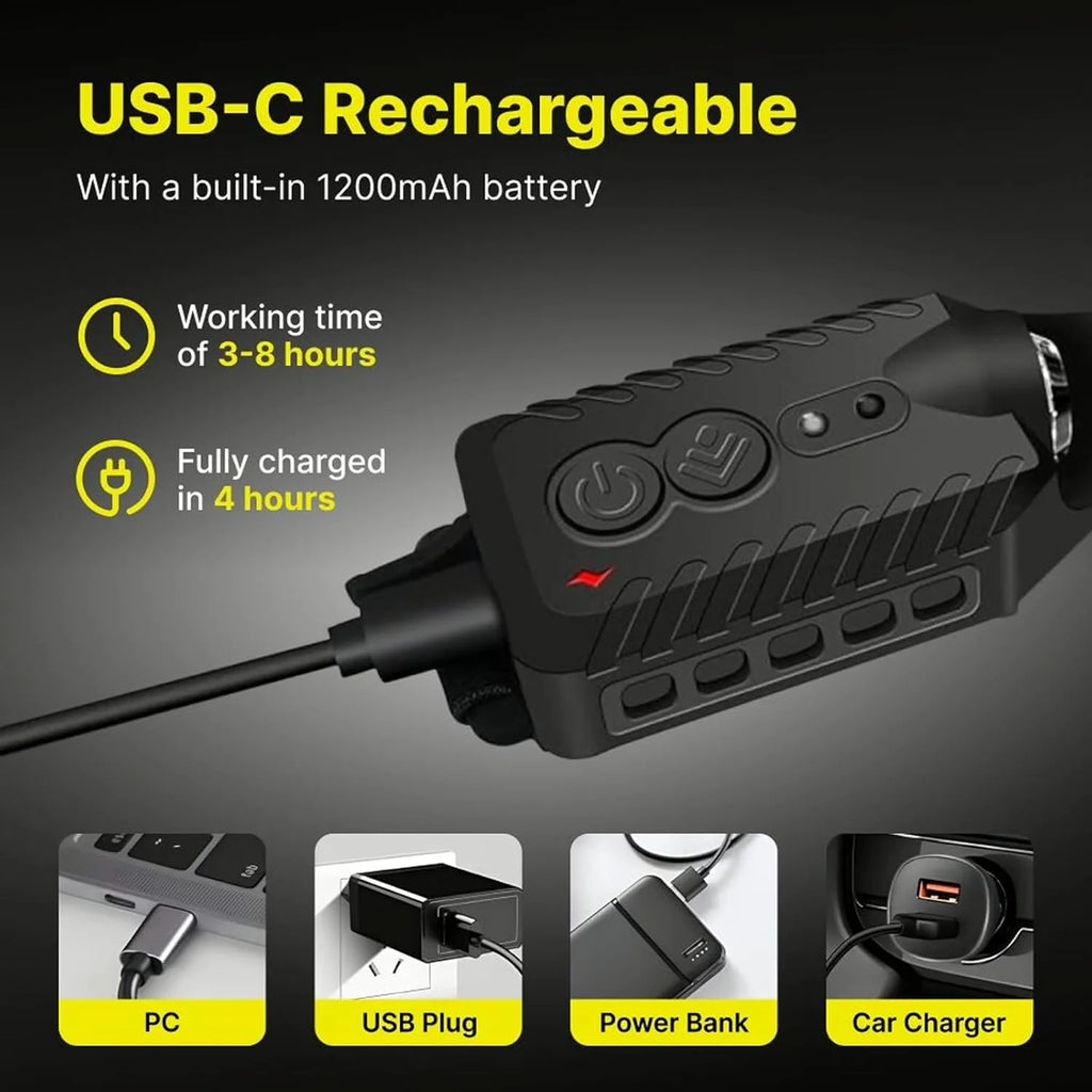 Rechargeable LED Headlamp with Motion Sensor S8380