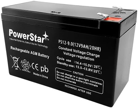 Replacement for RBC24 Kit H2529
