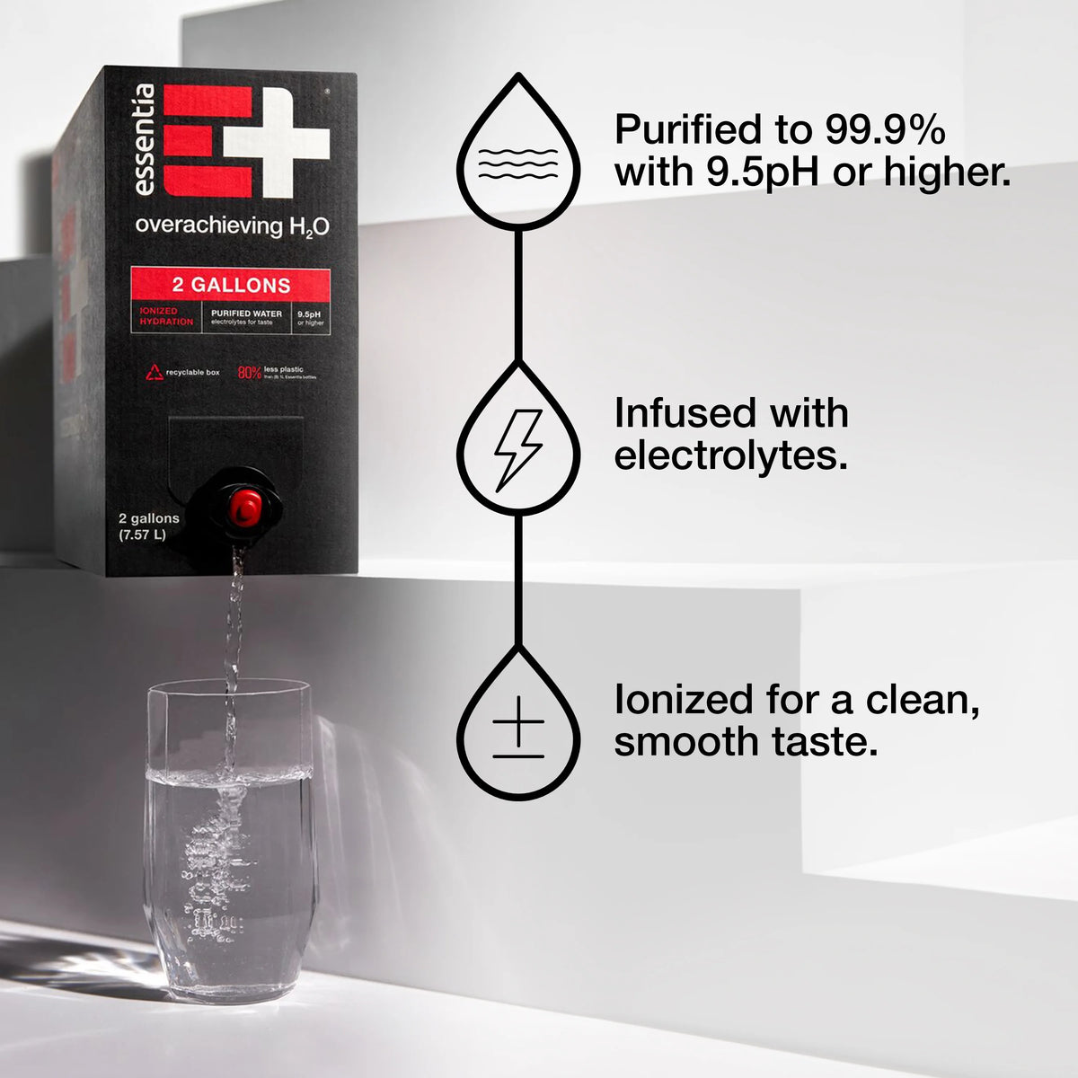 2 Gallon Box Ionized Alkaline Water J26002