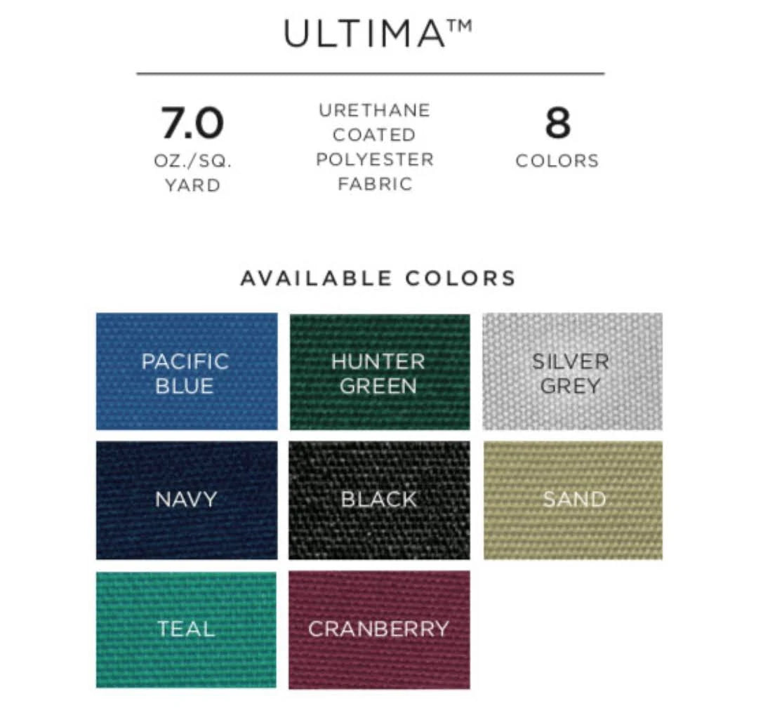 Teal Bimini Top Z851599