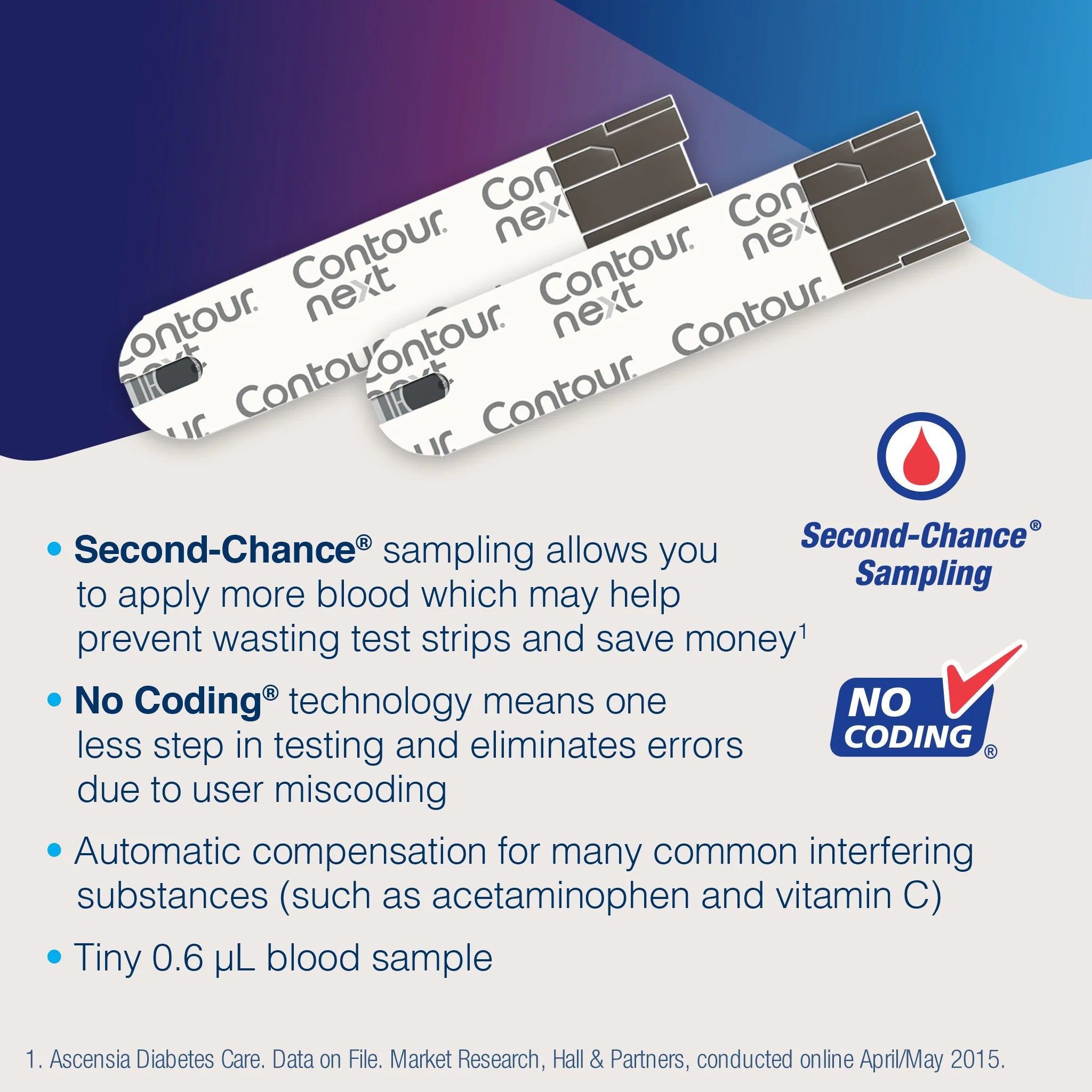 Contour Next Blood Glucose Test Strips, 100 Ct I982